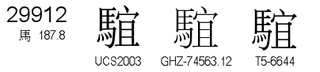 U+29912